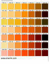 pantone_colours[1]02.pdf.jpg (697794 個位元組)